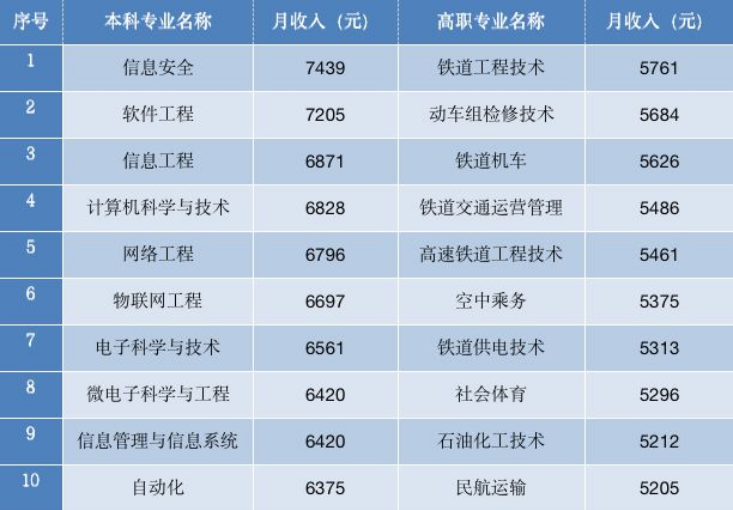 康乐希网络科技
