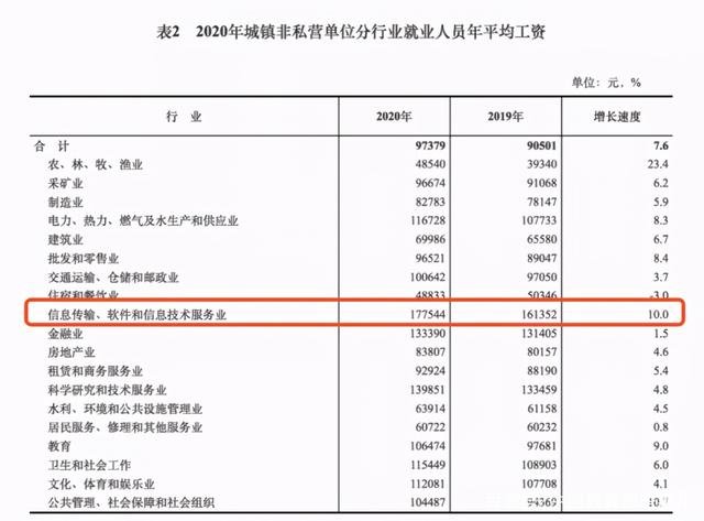康乐希网络科技
