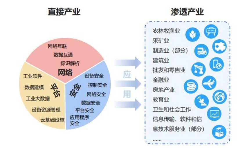 康乐希网络科技